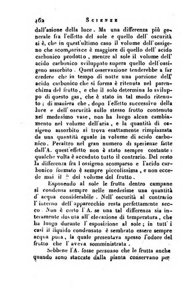 Giornale arcadico di scienze, lettere ed arti