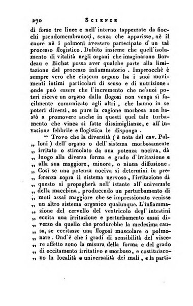 Giornale arcadico di scienze, lettere ed arti