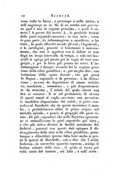 Giornale arcadico di scienze, lettere ed arti