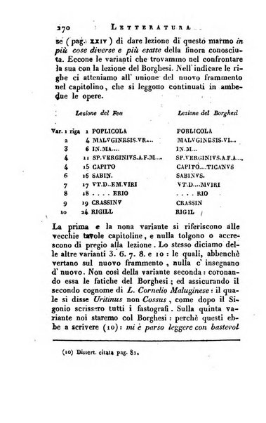 Giornale arcadico di scienze, lettere ed arti