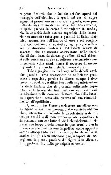 Giornale arcadico di scienze, lettere ed arti