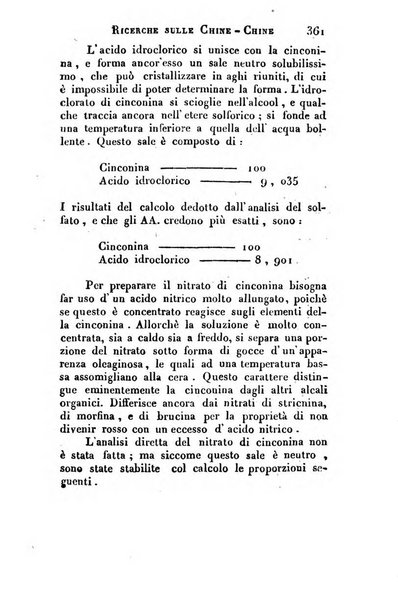 Giornale arcadico di scienze, lettere ed arti