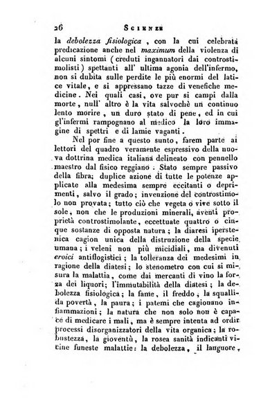 Giornale arcadico di scienze, lettere ed arti