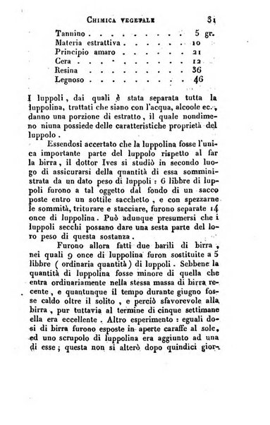 Giornale arcadico di scienze, lettere ed arti