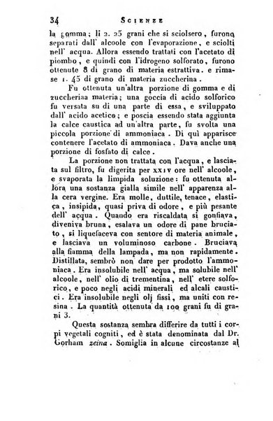 Giornale arcadico di scienze, lettere ed arti