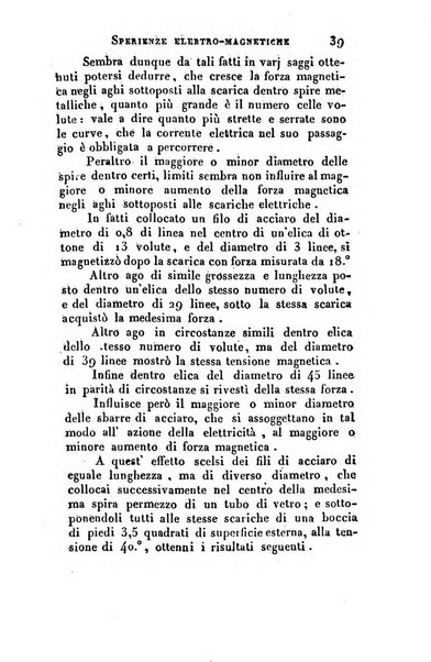 Giornale arcadico di scienze, lettere ed arti