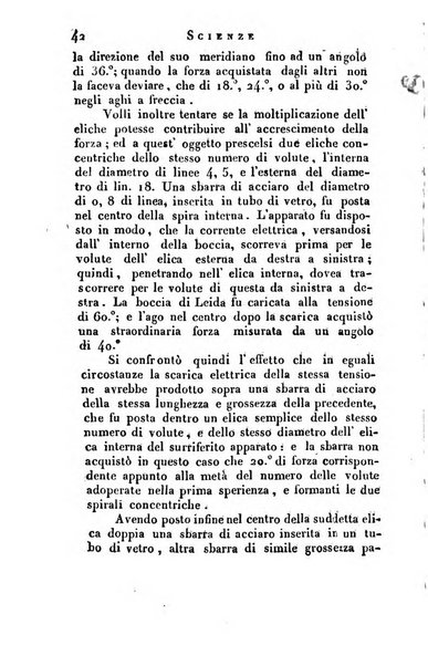 Giornale arcadico di scienze, lettere ed arti