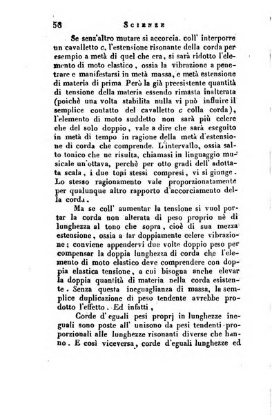 Giornale arcadico di scienze, lettere ed arti