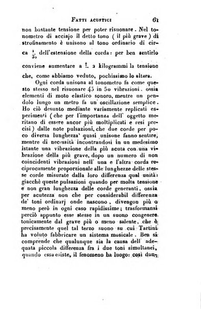 Giornale arcadico di scienze, lettere ed arti