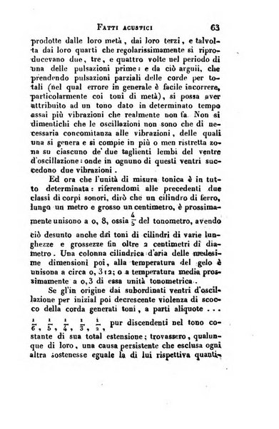 Giornale arcadico di scienze, lettere ed arti