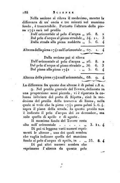 Giornale arcadico di scienze, lettere ed arti