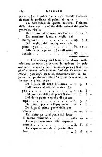 Giornale arcadico di scienze, lettere ed arti