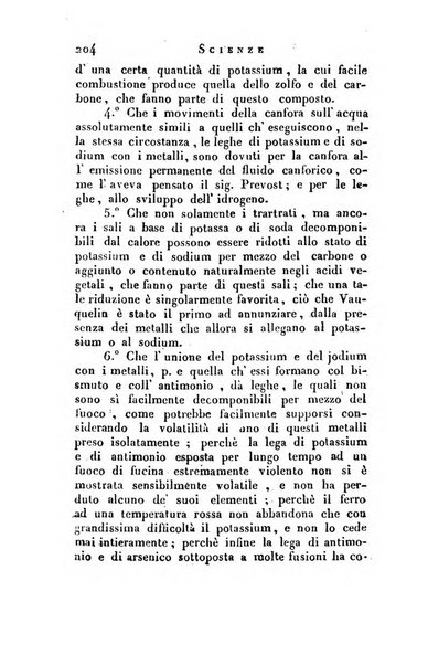 Giornale arcadico di scienze, lettere ed arti