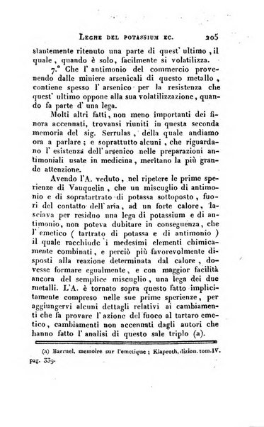 Giornale arcadico di scienze, lettere ed arti