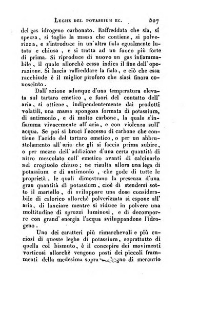 Giornale arcadico di scienze, lettere ed arti