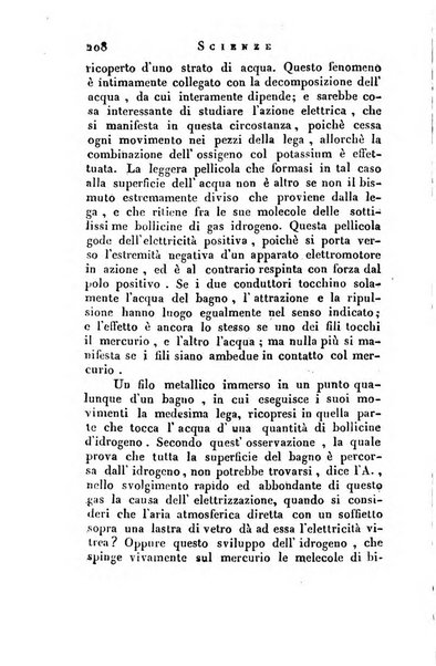 Giornale arcadico di scienze, lettere ed arti