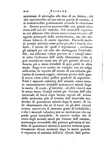 Giornale arcadico di scienze, lettere ed arti