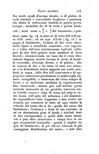 Giornale arcadico di scienze, lettere ed arti