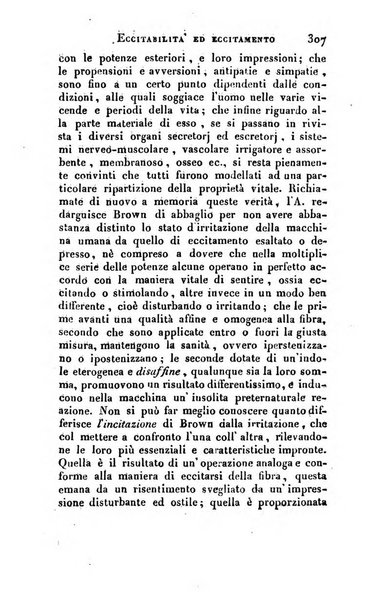 Giornale arcadico di scienze, lettere ed arti