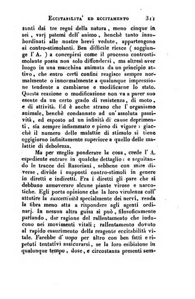 Giornale arcadico di scienze, lettere ed arti