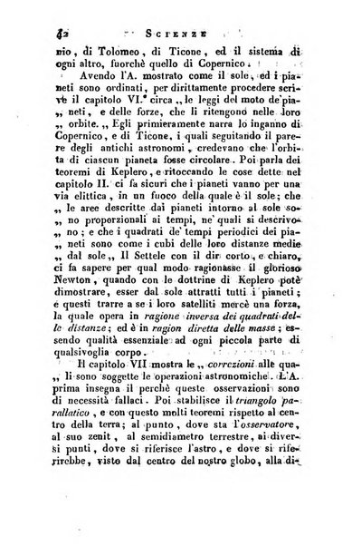 Giornale arcadico di scienze, lettere ed arti