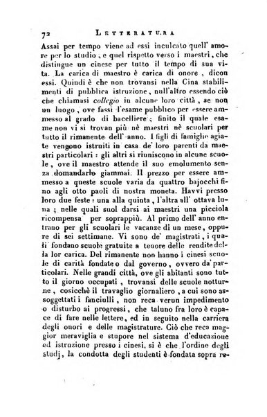 Giornale arcadico di scienze, lettere ed arti