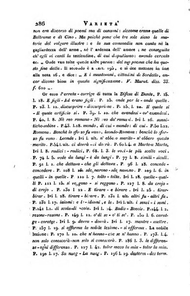 Giornale arcadico di scienze, lettere ed arti