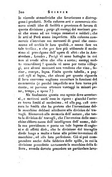 Giornale arcadico di scienze, lettere ed arti