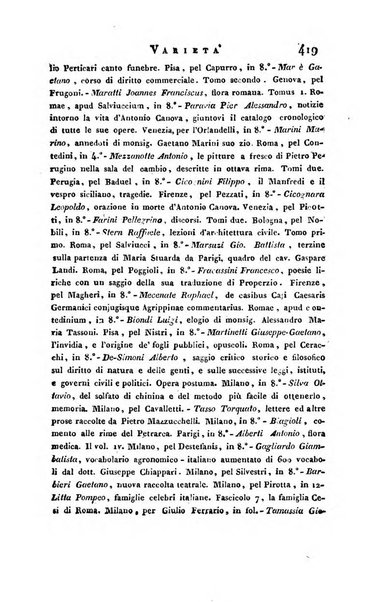 Giornale arcadico di scienze, lettere ed arti