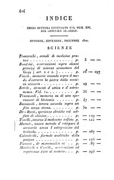 Giornale arcadico di scienze, lettere ed arti