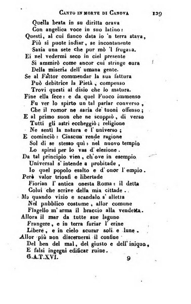 Giornale arcadico di scienze, lettere ed arti