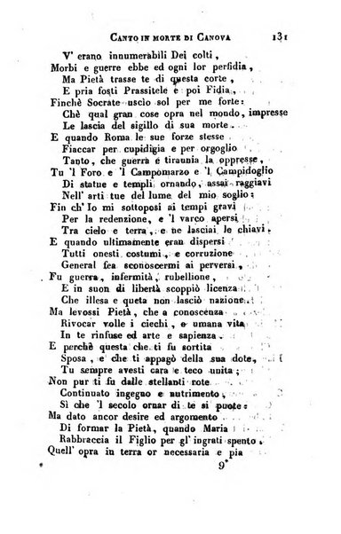 Giornale arcadico di scienze, lettere ed arti