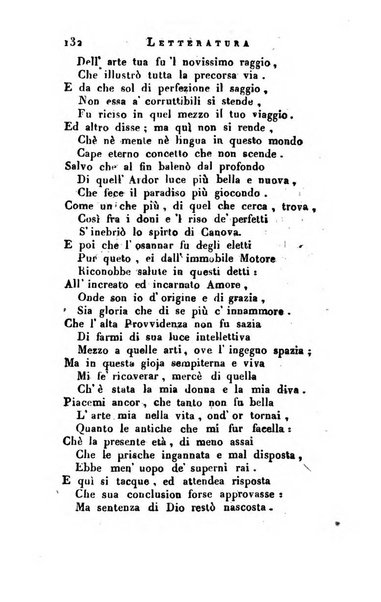 Giornale arcadico di scienze, lettere ed arti