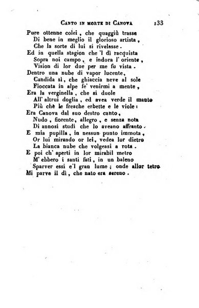 Giornale arcadico di scienze, lettere ed arti