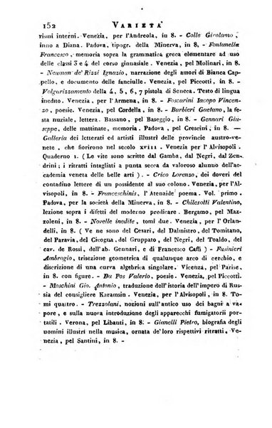 Giornale arcadico di scienze, lettere ed arti