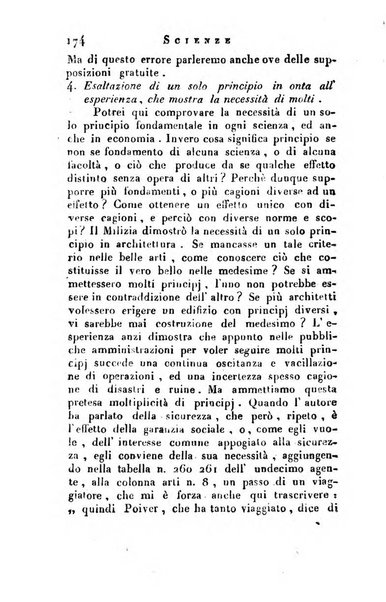 Giornale arcadico di scienze, lettere ed arti