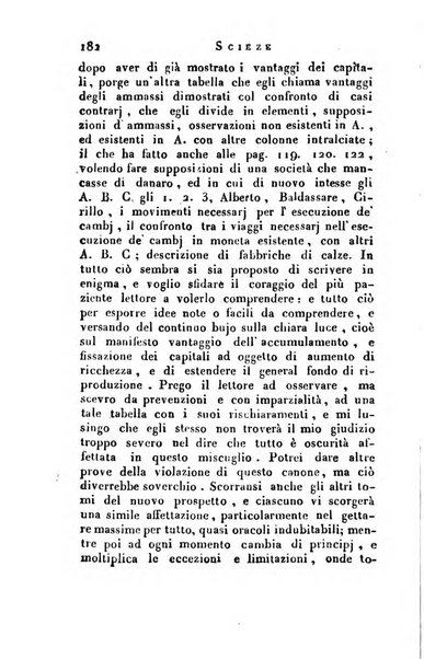 Giornale arcadico di scienze, lettere ed arti