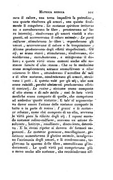 Giornale arcadico di scienze, lettere ed arti