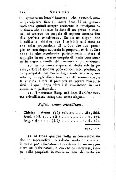 Giornale arcadico di scienze, lettere ed arti