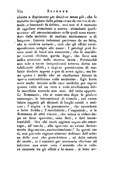 Giornale arcadico di scienze, lettere ed arti