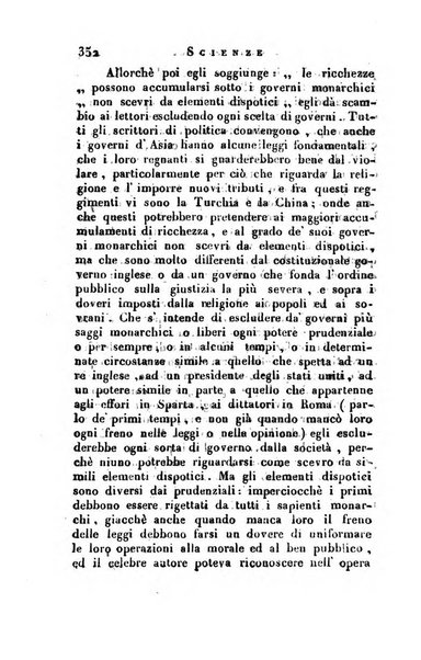 Giornale arcadico di scienze, lettere ed arti