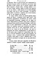 giornale/TO00185023/1824/T.21/00000132