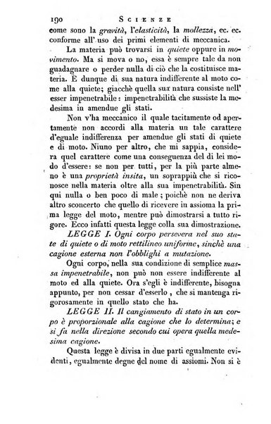 Giornale arcadico di scienze, lettere ed arti