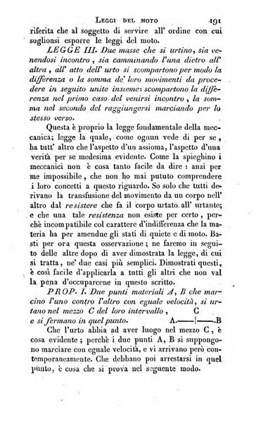 Giornale arcadico di scienze, lettere ed arti