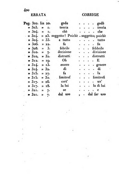 Giornale arcadico di scienze, lettere ed arti