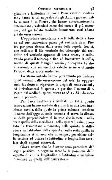 Giornale arcadico di scienze, lettere ed arti