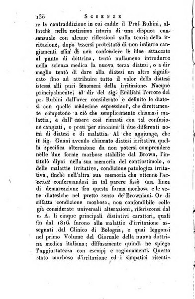 Giornale arcadico di scienze, lettere ed arti