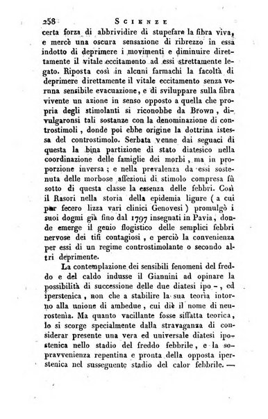 Giornale arcadico di scienze, lettere ed arti