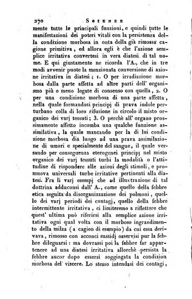 Giornale arcadico di scienze, lettere ed arti