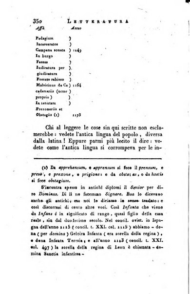 Giornale arcadico di scienze, lettere ed arti